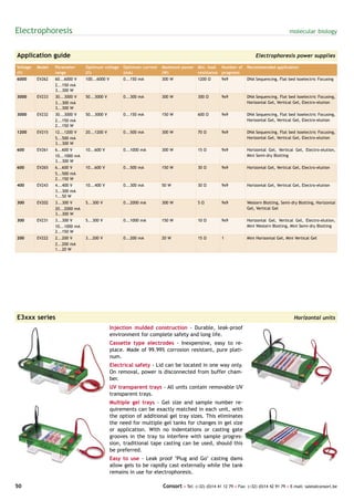 Electrophoresis                                                                                                                          molecular biology



Application guide                                                                                                     Electrophoresis power supplies

Voltage   Model   Parameter      Optimum voltage     Optimum current   Maximum power Min. load Number of          Recommended application
(V)               range          (V)                 (mA)              (W)           resistance programs
6000      EV262   60...6000 V    100...6000 V        0...150 mA        300 W             1200 Ω      9x9          DNA Sequencing, Flat bed Isoelectric Focusing
                  2...150 mA
                  3...300 W
3000      EV233   30...3000 V    50...3000 V         0...300 mA        300 W             300 Ω       9x9          DNA Sequencing, Flat bed Isoelectric Focusing,
                  3...300 mA                                                                                      Horizontal Gel, Vertical Gel, Electro-elution
                  3...300 W
3000      EV232   30...3000 V    50...3000 V         0...150 mA        150 W             600 Ω       9x9          DNA Sequencing, Flat bed Isoelectric Focusing,
                  2...150 mA                                                                                      Horizontal Gel, Vertical Gel, Electro-elution
                  2...150 W
1200      EV215   12...1200 V    20...1200 V         0...500 mA        300 W             70 Ω        9x9          DNA Sequencing, Flat bed Isoelectric Focusing,
                  5...500 mA                                                                                      Horizontal Gel, Vertical Gel, Electro-elution
                  3...300 W
600       EV261   6...600 V      10...600 V          0...1000 mA       300 W             15 Ω        9x9          Horizontal Gel, Vertical Gel, Electro-elution,
                  10...1000 mA                                                                                    Mini Semi-dry Blotting
                  3...300 W
600       EV265   6...600 V      10...600 V          0...500 mA        150 W             30 Ω        9x9          Horizontal Gel, Vertical Gel, Electro-elution
                  5...500 mA
                  2...150 W
400       EV243   4...400 V      10...400 V          0...300 mA        50 W              30 Ω        9x9          Horizontal Gel, Vertical Gel, Electro-elution
                  3...300 mA
                  1...50 W
300       EV202   3...300 V      5...300 V           0...2000 mA       300 W             5Ω          9x9          Western Blotting, Semi-dry Blotting, Horizontal
                  20...2000 mA                                                                                    Gel, Vertical Gel
                  3...300 W
300       EV231   3...300 V      5...300 V           0...1000 mA       150 W             10 Ω        9x9          Horizontal Gel, Vertical Gel, Electro-elution,
                  10...1000 mA                                                                                    Mini Western Blotting, Mini Semi-dry Blotting
                  2...150 W
200       EV222   2...200 V      3...200 V           0...200 mA        20 W              15 Ω        1            Mini Horizontal Gel, Mini Vertical Gel
                  2...200 mA
                  1...20 W




E3xxx series                                                                                                                               Horizontal units
                                                Injection mulded construction - Durable, leak-proof
                                                environment for complete safety and long life.
                                                Cassette type electrodes - Inexpensive, easy to re-
                                                place. Made of 99.99% corrosion resistant, pure plati-
                                                num.
                                                Electrical safety - Lid can be located in one way only.
                                                On removal, power is disconnected from buffer cham-
                                                ber.
                                                UV transparent trays - All units contain removable UV
                                                transparent trays.
                                                Multiple gel trays - Gel size and sample number re-
                                                quirements can be exactly matched in each unit, with
                                                the option of additional gel tray sizes. This eliminates
                                                the need for multiple gel tanks for changes in gel size
                                                or application. With no indentations or casting gate
                                                grooves in the tray to interfere with sample progres-
                                                sion, traditional tape casting can be used, should this
                                                be preferred.
                                                Easy to use - Leak proof "Plug and Go" casting dams
                                                allow gels to be rapidly cast externally while the tank
                                                remains in use for electrophoresis.

50                                                                     Consort • Tel: (+32) (0)14 41 12 79 • Fax: (+32) (0)14 42 91 79 • E-mail: sales@consort.be
 