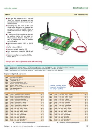 molecular biology                                                                                                                         Electrophoresis


E3300                                                                                                                                      Midi horizontal unit

  = With gel tray options of 10x7 cm and
    10x10 cm, the midi horizontal unit has
    been designed for routine horizontal gel
    electrophoresis.
  = Extending only the width of this unit
    allows more samples to be resolved per
    gel than the midi horizontal without a
    significant increase in buffer or gel vol-
    umes.
  = A maximum of 100 samples per gel can
    be resolved making this unit ideal for
    those routinely checking medium num-
    bers of samples over short to medium
    gel run lengths.
  = Gel dimensions (WxL): 10x7 or 10x10
    cm
  = Buffer volume: 300 ml
  = Maximum sample capacity: 100
  = Unit dimensions (WxDxH): 22x12.5x9
    cm
  = Recommended power supplies: EV222,
    EV243, EV231


  Ideal for quick checks of samples from PCR and cloning

CODE       DESCRIPTION
E3300      Complete midi horizontal system + 10x7 & 10x10 cm gel casting trays + loading guides + dams + 2 combs, 1 mm thick, 16 samples
E3301      Midi horizontal unit + 10x7 cm gel casting tray + loading guides + dams + 2 combs, 1 mm thick, 16 samples
E3302      Midi horizontal unit + 10x10 cm gel casting tray + loading guides + dams + 2 combs, 1 mm thick, 16 samples


Replacement parts & Accessories
CODE       DESCRIPTION
E3320      Gel casting tray, 10x7 cm
E3321      Gel casting tray, 10x10 cm
E3329      Casting dams, pk/2
E3330      Positive electrode cassette (red)
E3331      Negative electrode cassette (black)
E3332      Adhesive loading guides                                                           Loading guides allow
E3333      Buffer saving blocks, pk/2 (saves 100 ml of buffer)                               easy well identification
E3334      Cool-pack and platform
                                                                                             and sample loading
E3335      Gel scoop, 10 cm


CODE       DESCRIPTION                                           SAMPLE VOLUME          CODE       DESCRIPTION                                    SAMPLE VOLUME
E3340      Comb, 0.75 mm thick, prep 1, marker 1                          270 µl        E3358      Comb, 1.5 mm thick, prep 1, marker 1                    540 µl
E3341      Comb, 0.75 mm thick, prep 2, marker 2                          118 µl        E3359      Comb, 1.5 mm thick, prep 2, marker 2                    236 µl
E3342      Comb, 0.75 mm thick, prep 4, marker 2                           57 µl        E3360      Comb, 1.5 mm thick, prep 4, marker 4                    115 µl
E3343      Comb, 0.75 mm thick, 8 sample                                   30 µl        E3361      Comb, 1.5 mm thick, 8 sample                             61 µl
E3344      Comb, 0.75 mm thick, 10 sample MC                               20 µl        E3362      Comb, 1.5 mm thick, 10 sample MC                         41 µl
E3345      Comb, 0.75 mm thick, 12 sample                                  17 µl        E3363      Comb, 1.5 mm thick, 12 sample                            34 µl
E3346      Comb, 0.75 mm thick, 16 sample                                  12 µl        E3364      Comb, 1.5 mm thick, 16 sample                            24 µl
E3347      Comb, 0.75 mm thick, 20 sample MC                               10 µl        E3365      Comb, 1.5 mm thick, 20 sample MC                         20 µl
E3348      Comb, 0.75 mm thick, 25 sample                                   7 µl        E3366      Comb, 1.5 mm thick, 25 sample                            15 µl
E3349      Comb, 1 mm thick, prep 1, marker 1                             360 µl        E3367      Comb, 2 mm thick, prep 1, marker 1                      720 µl
E3350      Comb, 1 mm thick, prep 2, marker 2                             158 µl        E3368      Comb, 2 mm thick, prep 2, marker 2                      315 µl
E3351      Comb, 1 mm thick, prep 4, marker 4                              77 µl        E3369      Comb, 2 mm thick, prep 4, marker 4                      153 µl
E3352      Comb, 1 mm thick, 8 sample                                      41 µl        E3370      Comb, 2 mm thick, 8 sample                               81 µl
E3353      Comb, 1 mm thick, 10 sample MC                                  27 µl        E3371      Comb, 2 mm thick, 10 sample MC                           54 µl
E3354      Comb, 1 mm thick, 12 sample                                     23 µl        E3372      Comb, 2 mm thick, 12 sample                              45 µl
E3355      Comb, 1 mm thick, 16 sample                                     16 µl        E3373      Comb, 2 mm thick, 16 sample                              32 µl
E3356      Comb, 1 mm thick, 20 sample MC                                  14 µl        E3374      Comb, 2 mm thick, 20 sample MC                           27 µl
E3357      Comb, 1 mm thick, 25 sample                                     10 µl        E3375      Comb, 2 mm thick, 25 sample                              20 µl
                 MC = compatible with multi-channel pipettes                                            MC = compatible with multi-channel pipettes


Consort • Tel: (+32) (0)14 41 12 79 • Fax: (+32) (0)14 42 91 79 • E-mail: sales@consort.be                                                                    53
 