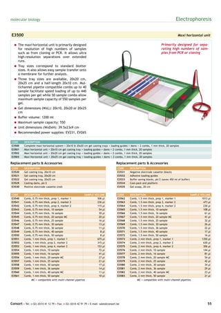 molecular biology                                                                                                                       Electrophoresis

E3500                                                                                                                                    Maxi horizontal unit

  = The maxi horizontal unit is primarily designed                                                                         Primarily designed for sepa-
    for resolution of high numbers of samples                                                                              rating high numbers of sam-
    such as from cloning or PCR. It allows ultra                                                                           ples from PCR or cloning
    high-resolution separations over extended
    runs.
  = Tray sizes correspond to standard blotter
    sizes. It also allows easy sample transfer onto
    a membrane for further analysis.
  = Three tray sizes are available, 20x20 cm,
    20x25 cm and a half-length 20x10 cm. Mul-
    tichannel pipette compatible combs up to 40
    sample facilitate speed loading of up to 440
    samples per gel while 50 sample combs allow
    maximum sample capacity of 550 samples per
    gel.
  = Gel dimensions (WxL): 20x10, 20x20 or 20x25
    cm
  = Buffer volume: 1200 ml
  = Maximum sample capacity: 550
  = Unit dimensions (WxDxH): 39.5x23x9 cm
  = Recommended power supplies: EV231, EV265

CODE       DESCRIPTION
E3500      Complete maxi horizontal system + 20x10 & 20x20 cm gel casting trays + loading guides + dams + 2 combs, 1 mm thick, 20 samples
E3501      Maxi horizontal unit + 20x10 cm gel casting tray + loading guides + dams + 2 combs, 1 mm thick, 20 samples
E3502      Maxi horizontal unit + 20x20 cm gel casting tray + loading guides + dams + 2 combs, 1 mm thick, 20 samples
E3503      Maxi Horizontal unit + 20x25 cm gel casting tray + loading guides + dams + 2 combs, 1 mm thick, 20 samples

Replacement parts & Accessories                                                        Replacement parts & Accessories
CODE       DESCRIPTION                                                                  CODE     DESCRIPTION
E3520      Gel casting tray, 20x10 cm                                                   E3531    Negative electrode cassette (black)
E3521      Gel casting tray, 20x20 cm                                                   E3532    Adhesive loading guides
E3522      Gel casting tray, 20x25 cm                                                   E3533    Buffer saving blocks, pk/2 (saves 450 ml of buffer)
E3529      Casting dams, pk/2                                                           E3534    Cool-pack and platform
E3530      Positive electrode cassette (red)                                            E3535    Gel scoop, 20 cm


CODE       DESCRIPTION                                       SAMPLE VOLUME              CODE     DESCRIPTION                                           SAMPLE VOLUME
E3540      Comb, 0.75 mm thick, prep 1, marker 1                      506 µl            E3562    Comb, 1.5 mm thick, prep 1, marker 1                          1013 µl
E3541      Comb, 0.75 mm thick, prep 2, marker 2                      236 µl            E3563    Comb, 1.5 mm thick, prep 2, marker 2                           473 µl
E3542      Comb, 0.75 mm thick, prep 4, marker 2                      115 µl            E3564    Comb, 1.5 mm thick, prep 4, marker 2                           230 µl
E3543      Comb, 0.75 mm thick, 10 sample                              54 µl            E3565    Comb, 1.5 mm thick, 10 sample                                  108 µl
E3544      Comb, 0.75 mm thick, 16 sample                              30 µl            E3566    Comb, 1.5 mm thick, 16 sample                                   61 µl
E3545      Comb, 0.75 mm thick, 20 sample MC                           20 µl            E3567    Comb, 1.5 mm thick, 20 sample MC                                41 µl
E3546      Comb, 0.75 mm thick, 25 sample                              16 µl            E3568    Comb, 1.5 mm thick, 25 sample                                   32 µl
E3547      Comb, 0.75 mm thick, 30 sample                              13 µl            E3569    Comb, 1.5 mm thick, 30 sample                                   26 µl
E3548      Comb, 0.75 mm thick, 36 sample                              11 µl            E3570    Comb, 1.5 mm thick, 36 sample                                   22 µl
E3549      Comb, 0.75 mm thick, 40 sample                               8 µl            E3571    Comb, 1.5 mm thick, 40 sample                                   17 µl
E3550      Comb, 0.75 mm thick, 50 sample                               8 µl            E3572    Comb, 1.5 mm thick, 50 sample                                   16 µl
E3551      Comb, 1 mm thick, prep 1, marker 1                         675 µl            E3573    Comb, 2 mm thick, prep 1, marker 1                            1350 µl
E3552      Comb, 1 mm thick, prep 2, marker 2                         315 µl            E3574    Comb, 2 mm thick, prep 2, marker 2                             630 µl
E3553      Comb, 1 mm thick, prep 4, marker 2                         153 µl            E3575    Comb, 2 mm thick, prep 4, marker 2                             306 µl
E3554      Comb, 1 mm thick, 10 sample                                 72 µl            E3576    Comb, 2 mm thick, 10 sample                                    144 µl
E3555      Comb, 1 mm thick, 16 sample                                 41 µl            E3577    Comb, 2 mm thick, 16 sample                                     81 µl
E3556      Comb, 1 mm thick, 20 sample MC                              27 µl            E3578    Comb, 2 mm thick, 20 sample MC                                  54 µl
E3557      Comb, 1 mm thick, 25 sample                                 21 µl            E3579    Comb, 2 mm thick, 25 sample                                     42 µl
E3558      Comb, 1 mm thick, 30 sample                                 17 µl            E3580    Comb, 2 mm thick, 30 sample                                     34 µl
E3559      Comb, 1 mm thick, 36 sample                                 14 µl            E3581    Comb, 2 mm thick, 36 sample                                     29 µl
E3560      Comb, 1 mm thick, 40 sample MC                              11 µl            E3582    Comb, 2 mm thick, 40 sample MC                                  23 µl
E3561      Comb, 1 mm thick, 50 sample                                 10 µl            E3583    Comb, 2 mm thick, 50 sample                                     21 µl
                 MC = compatible with multi-channel pipettes                                           MC = compatible with multi-channel pipettes




Consort • Tel: (+32) (0)14 41 12 79 • Fax: (+32) (0)14 42 91 79 • E-mail: sales@consort.be                                                                         55
 
