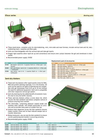 molecular biology                                                                                                                            Electrophoresis

E5xxx series                                                                                                                                            Blotting units




  = These stand-alone, complete units for electroblotting, mini, mini-wide and maxi formats, include vertical tank and lid, elec-
    troblotting insert, cassettes and fibre pads.
  = Units are interchangeable with the vertical slab and tube gel inserts.
  = Hinged rigid cassettes allow rapid set up and convenience and ensure even contact between the gel and membrane is main-
    tained.
  = Recommended power supply: EV202

                                                                                           Replacement parts & Accessories
CODE       DESCRIPTION                                                                      CODE      DESCRIPTION
E5100      Mini blotter: tank & lid + 4 cassettes 10x10 cm + 8 fibre pads + cool-           E5120     Mini blot insert + 4 cassettes 10x10 cm + 8 fibre pads
           ing pack                                                                         E5121     Mini blot cassette, 10x10 cm
E5200      Mini-wide Blotter: tank & lid + 3 cassettes 20x10 cm + 6 fibre pads              E5122     Mini fibre pads, 10x10 cm, pk/6
           + cooling pack                                                                   E5220     Mini-wide blot insert + 3 cassettes 20x10 cm + 6 fibre pads
E5300      Maxi blotter: tank & lid + 3 cassettes 20x20 cm + 6 fibre pads +                 E5221     Mini-wide blot cassette, 20x10 cm
           cooling pack                                                                     E5222     Mini-wide fibre pads, 20x10 cm, pk/6
                                                                                            E5320     Maxi blot insert + 3 cassettes 20x20 cm + 6 fibre pads
                                                                                            E5321     Maxi blot cassette, 20x20 cm
                                                                                            E5322     Maxi fibre pads, 20x20 cm, pk/6
Semi-dry blotters

  = These semi-dry blotters offer rapid transfer times for DNA,
    RNA and protein blotting (typically 15 to 30 minutes). All
    units can be used for all types of blotting and are compat-
    ible with gel thicknesses from 0.25 up to 10 mm without
    the need for additional equipment. Each unit is compatible
    with their respective vertical gel system.
  = Semi-dry blotting has the added benefit of economic trans-
    fers due to very low buffer volumes.
  = These semi-dry blotters utilise a screw down lid, which
    secures the blot sandwich and allows complete control of
    pressure ensuring even transfer.
  = The electrodes, comprising platinum coated anode and
    stainless steel cathode, will exhibit practically no corro-
    sion and so provide many years of trouble free use.
  = Uniform heat dispersion across the blot sandwich ensures
    stable transfer times and no heat induced sample loss or
    transfer distortions.
  = Being translucent, you can see the blot sandwich to ensure
    correct positioning and transfer is occurring correctly.
  = Recommended power supply: EV202

CODE       DESCRIPTION                                       BUFFER VOLUME          MAX. SAMPLE CAPACITY                                EXTERNAL DIMENSIONS
E5400      Semi-dry blotter,   mini, 10x10 cm                5 ml                   1 blot, 10x10 cm                                    16x16x7 cm
E5500      Semi-dry blotter,   midi, 20x20 cm                20 ml                  1 blot, 20x20 cm or 4 blots, 10x10 cm               26x26x7 cm
E5600      Semi-dry blotter,   maxi, 33x45 cm                75 ml                  1 blot, 35x45 cm                                    39x51x7 cm
E5700      Semi-dry blotter,   long, 20x50 cm                50 ml                  1 blot, 20x50 cm                                    26x56x7 cm


Consort • Tel: (+32) (0)14 41 12 79 • Fax: (+32) (0)14 42 91 79 • E-mail: sales@consort.be                                                                          63
 