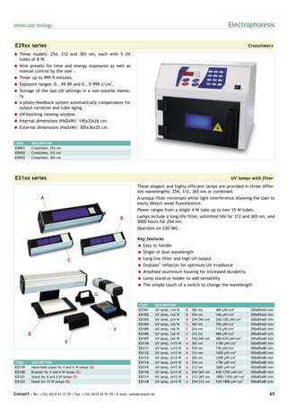 molecular biology                                                                                                                       Electrophoresis

E29xx series                                                                                                                                         Crosslinkers
= Three models: 254, 312 and 365 nm, each with 5 UV
  tubes of 8 W.
= Nine presets for time and energy exposures as well as
  manual control by the user .
= Timer up to 999.9 minutes.
= Exposure ranges: 0...99.99 and 0...9.999 J/cm2.
= Storage of the last UV settings in a non-volatile memo-
  ry.
= A photo-feedback system automatically compensates for
  output variation and tube aging.
= UV-blocking viewing window.
= Internal dimensions (HxDxW): 145x33x26 cm.
= External dimensions (HxDxW): 305x36x35 cm.


CODE         DESCRIPTION
E2921        Crosslinker, 254 nm
E2922        Crosslinker, 312 nm
E2923        Crosslinker, 365 nm




E21xx series                                                                                                                              UV lamps with filter
                                                                              These elegant and highly efficient lamps are provided in three differ-
                                                                              ent wavelengths: 254, 312, 365 nm or combined.
                   A                                                          A unique filter minimises white light interference allowing the user to
                                                                              easily detect weak fluorescence.
                                                                              Power ranges from a single 4 W tube up to two 15 W tubes.
                                                                   B          Lamps include a long-life filter, unlimited life for 312 and 365 nm, and
                                                                              3000 hours for 254 nm.
                                                                              Operates on 230 VAC.

                                                                              Key features
                                                                              = Easy to handle
                                                                              = Single or dual wavelength
                                   C                                          = Long live filter and high UV output
                                                                              = Ondulex® reflector for optimum UV irradiance
                                                                              = Anodised aluminium housing for increased durability
                                                                              = Lamp stand or holder to add versatility
                                                                              = The simple touch of a switch to change the wavelength

                                                       G

                                                                               CODE          DESCRIPTION
                                                                               E2101         UV lamp, 1x4 W    B   365 nm         400 µW/cm2          200x85x60   mm
                                                                               E2102         UV lamp, 1x4 W    B   254 nm         340 µW/cm2          200x85x60   mm
                                                                               E2103         UV lamp, 2x4 W    B   254/365   nm   265/350 µW/cm2      200x85x60   mm
                                                                               E2104         UV lamp, 1x6 W    C   365 nm         700 µW/cm2          200x85x60   mm
                                                               F               E2105         UV lamp, 1x6 W    C   254 nm         710 µW/cm2          200x85x60   mm
         D                                                                     E2106         UV lamp, 1x6 W    C   312 nm         680 µW/cm2          200x85x60   mm
                                                                               E2107         UV lamp, 2x6 W    C   254/365   nm   400/610 µW/cm2      200x85x60   mm
                                   E                                           E2110         UV lamp, 1x15 W   A   365 nm         1100 µW/cm2         500x85x80   mm
                                                                               E2111         UV lamp, 1x15 W   A   254 nm         730 µW/cm2          500x85x80   mm
                                                                               E2112         UV lamp, 1x15 W   A   312 nm         1000 µW/cm2         500x85x80   mm
                                                                               E2113         UV lamp, 2x15 W   A   365 nm         2300 µW/cm2         500x85x80   mm
CODE         DESCRIPTION                                                       E2114         UV lamp, 2x15 W   A   254 nm         1780 µW/cm2         500x85x80   mm
E2119        Hand-held stand for 4 and 6 W lamps (G)                           E2115         UV lamp, 2x15 W   A   312 nm         3000 µW/cm2         500x85x80   mm
E2120        Bracket for 4 and 6 W lamps (E)                                   E2116         UV lamp, 2x15 W   A   254/365   nm   930/1350 µW/cm2     500x85x80   mm
E2121        Stand for 4 and 6 W lamps (F)                                     E2117         UV lamp, 2x15 W   A   312/365   nm   1800/1350 µW/cm2    500x85x80   mm
E2122        Stand for 15 W lamps (D)                                          E2118         UV lamp, 2x15 W   A   254/312   nm   930/1800 µW/cm2     500x85x80   mm


Consort • Tel: (+32) (0)14 41 12 79 • Fax: (+32) (0)14 42 91 79 • E-mail: sales@consort.be                                                                        65
 