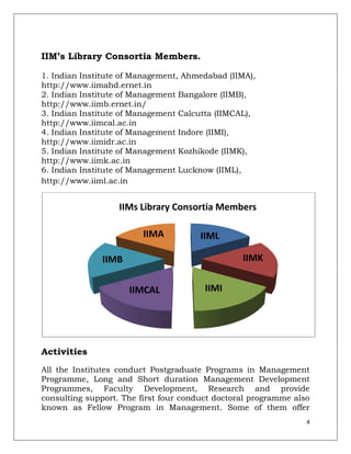 IIM’s Library Consortia Members.

1. Indian Institute of Management, Ahmedabad (IIMA),
http://www.iimahd.ernet.in
2. Indian Institute of Management Bangalore (IIMB),
http://www.iimb.ernet.in/
3. Indian Institute of Management Calcutta (IIMCAL),
http://www.iimcal.ac.in
4. Indian Institute of Management Indore (IIMI),
http://www.iimidr.ac.in
5. Indian Institute of Management Kozhikode (IIMK),
http://www.iimk.ac.in
6. Indian Institute of Management Lucknow (IIML),
http://www.iiml.ac.in


                   IIMs Library Consortia Members

                         IIMA          IIML

               IIMB                              IIMK


                      IIMCAL            IIMI




Activities
All the Institutes conduct Postgraduate Programs in Management
Programme, Long and Short duration Management Development
Programmes, Faculty Development, Research and provide
consulting support. The first four conduct doctoral programme also
known as Fellow Program in Management. Some of them offer
                                                                 4
 