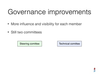 Governance improvements
• More inﬂuence and visibility for each member
• Still two committees
Steering comittee Technical comittee
 