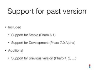 Support for past version
• Included
• Support for Stable (Pharo 6.1)
• Support for Development (Pharo 7.0 Alpha)
• Additional
• Support for previous version (Pharo 4, 5, …)
 