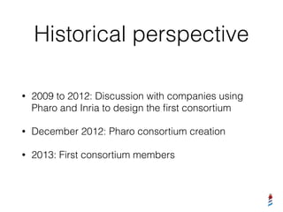 Historical perspective
• 2009 to 2012: Discussion with companies using
Pharo and Inria to design the ﬁrst consortium
• December 2012: Pharo consortium creation
• 2013: First consortium members
 