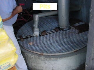 Confined Space | PPT