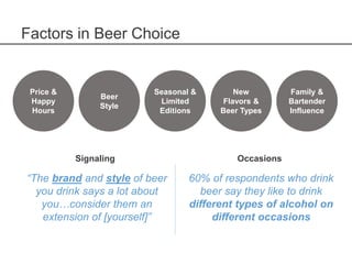Factors in Beer Choice
“The brand and style of beer
you drink says a lot about
you…consider them an
extension of [yourself]”
Price &
Happy
Hours
Beer
Style
Seasonal &
Limited
Editions
New
Flavors &
Beer Types
Family &
Bartender
Influence
60% of respondents who drink
beer say they like to drink
different types of alcohol on
different occasions
OccasionsSignaling
 