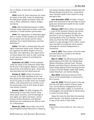 Ku Klux Klan

tion in Atlanta, at that time a stronghold of     and James Knowles abduct nineteen-year-old
the KKK.                                          Michael Donald and lynch him. Local police
                                                  claim Donald’s death is the result of a drug
    1922: Hiram W. Evans becomes the imper-
                                                  deal gone bad.
ial wizard of the KKK. Under his leadership
the KKK grows rapidly and elects state offi-         June–December 1983: Knowles is found
cials in Texas, Oklahoma, Indiana, Oregon,        guilty and sentenced to life and Hays is found
and Maine.                                        guilty and sentenced to death for the murder
                                                  of Michael Donald.
  1925: KKK membership reaches 4 million.
They are nearly impervious to arrest, much less      February 1987: Morris Dees and Joseph
conviction, in small southern communities.        J. Levin of the Southern Poverty Law Center
                                                  (SPLC) support Beulah Mae Donald, who
   1944: The organization is disbanded again
                                                  launches a civil suit against the KKK for the
after a number of Klan leaders are arrested
                                                  lynching death of her son Michael. The all-
for corruption and murder and the nation
                                                  white jury finds the KKK responsible and
weathers first a Great Depression and then
                                                  orders it to pay damages of $7 million, result-
World War II.
                                                  ing in the Klan’s turning over all its assets,
   1950s: The KKK is revived when the civil       including the national headquarters in
rights movement heads south. Robert Shel-         Tuscaloosa.
ton organizes the White Knights of the Ku           June 6, 1997: Henry Hays is the first white
Klux Klan, and nightriders once again terror-     man executed for a murder of an African
ize those blacks who want to vote. Lynching       American since 1913.
is still used as method of controlling the
black population.                                    May 17, 2000: The FBI announces that a
                                                  splinter group of the KKK, the Cahaba Boys
   September 15, 1963: A bomb explodes            (Robert Chambliss, Herman Cash, Thomas
under the steps of the Sixteenth Street Bap-      Blanton, and Frank Cherry), carried out the Six-
tist Church in Birmingham Alabama, injuring       teenth Street Baptist Church bombing and the
twenty-three and killing four girls—three four-   murders of Denise McNair, Addie Mae Collins,
teen-year-olds and one eleven-year-old.           Carole Robertson, and Cynthia Wesley.
   October 8, 1963: Robert Chambliss, a               May 2002: Seventy-one-year-old Frank
member of the KKK identified as the man           Cherry of the Cahaba Boys is sentenced to
who placed the Birmingham church bomb, is         life in prison.
found not guilty of murder, fined one hundred
dollars, and sentenced to six months in jail         June 21, 2005: Forty-one years to the day
for possessing a box of 122 sticks of dyna-       that the civil rights workers Chaney, Good-
mite without a permit.                            man, and Schwerner disappeared, former
                                                  Klansman Ray Killen, eighty, is convicted of
    Summer 1964: The KKK instigates the           manslaughter and sentenced to twenty years
firebombing of thirty black homes, thirty-        in prison for each killing.
seven black churches, and the beatings of
over eighty civil rights volunteers. James           Today the name Ku Klux Klan has become
Chaney, Andrew Goodman, and Michael               public domain, and dozens of groups use all
Schwerner are murdered by the KKK on June         or part of the name in their titles.
21 in Mississippi.
                                                  Sources
  March 21, 1981: Henry Hays, son of the          Imperial Klans of America Web site. http://www.k-k-k.
second-highest-ranked Klansman in Alabama,           com.


C O NS PI R AC I E S   AND   SECRET SOCIETIES                                                     [253]
 