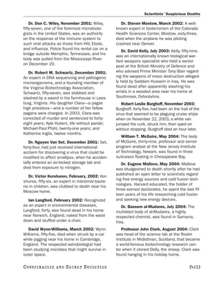 Scientists’ Suspicious Deaths

    Dr. Don C. Wiley, November 2001: Wiley,            Dr. Steven Mostow, March 2002: A well-
fifty-seven, one of the foremost microbiolo-        known expert in bioterrorism of the Colorado
gists in the United States, was an authority        Health Sciences Center, Mostow, sixty-three,
on the response of the immune system to             died when the airplane he was piloting
such viral attacks as those from HIV, Ebola,        crashed near Denver.
and influenza. Police found his rental car on a
                                                       Dr. David Kelly, July 2003: Kelly, fifty-nine,
bridge outside Memphis, Tennessee, and his
                                                    was an internationally known biological war-
body was pulled from the Mississippi River
                                                    fare weapons specialist who held a senior
on December 20.
                                                    post at the British Ministry of Defence and
   Dr. Robert M. Schwartz, December 2001:           who advised Prime Minister Tony Blair regard-
An expert in DNA sequencing and pathogenic          ing the weapons of mass destruction alleged-
microorganisms, and a founding member of            ly held by Saddam Hussein in Iraq. He was
the Virginia Biotechnology Association,             found dead after apparently slashing his
Schwartz, fifty-seven, was stabbed and              wrists in a wooded area near his home at
slashed by a sword in his farmhouse in Lees-        Southmoor, Oxfordshire.
burg, Virginia. His daughter Clara—a pagan             Robert Leslie Burghoff, November 2003:
high priestess—and a number of her fellow           Burghoff, forty-five, had been on the trail of the
pagans were charged. In 2003, Clara was             virus that seemed to be plaguing cruise ships
convicted of murder and sentenced to forty-         when on November 22, 2003, a white van
eight years; Kyle Hubert, life without parole;      jumped the curb, struck him, then sped on
Michael Paul Pfohl, twenty-one years; and           without stopping. Burghoff died an hour later.
Katherine Inglis, twelve months.
                                                       William T. McGuire, May 2004: The body
   Dr. Nguyen Van Set, December 2001: Set,          of McGuire, thirty-nine, professor and senior
forty-four, had just received international         program analyst at the New Jersey Institute
acclaim for discovering a virus that could be       of Technology, Newark, was found in three
modified to affect smallpox, when he acciden-       suitcases floating in Chesapeake Bay.
tally entered an air-locked storage lab and            Dr. Eugene Mallove, May 2004: Mallove
died from exposure to nitrogen.                     was bludgeoned to death shortly after he had
                                                    published an open letter to scientists regard-
   Dr. Victor Korshunov, February, 2002: Kor-
                                                    ing free energy sources and cold fusion tech-
shunov, fifty-six, an expert in intestinal bacte-
                                                    nologies. Harvard educated, the holder of
ria in children, was clubbed to death near his
                                                    three earned doctorates, he spent the last fif-
Moscow home.
                                                    teen years of his life researching cold fusion
  Ian Langford, February 2002: Recognized           and seeking new energy devices.
as an expert in environmental diseases,                Dr. Bassem al-Mudares, July 2004: The
Langford, forty, was found dead in his home         mutilated body of al-Mudares, a highly
near Norwich, England, naked from the waist         respected chemist, was found in Samarra,
down and stuffed under a chair.                     Iraq.
   David Wynn-Williams, March 2002: Wynn-              Professor John Clark, August 2004: Clark
Williams, fifty-five, died when struck by a car     was head of the science lab at the Roslin
while jogging near his home in Cambridge,           Institute in Midlothian, Scotland, that became
England. The respected astrobiologist had           a world-famous biotechnology research cen-
been studying microbes that might survive in        ter when it cloned Dolly, the sheep. Clark was
outer space.                                        found hanging in his holiday home.

C O NS PI R AC I E S   AND   SECRET SOCIETIES                                                   [421]
 