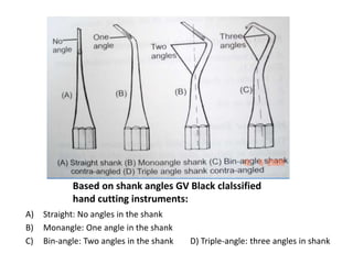 Based on shank angles GV Black clalssified
hand cutting instruments:
A) Straight: No angles in the shank
B) Monangle: One angle in the shank
C) Bin-angle: Two angles in the shank D) Triple-angle: three angles in shank
 