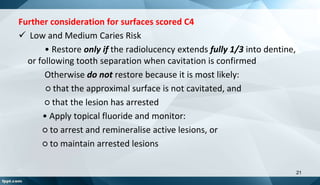 Caries Management System | PPTX
