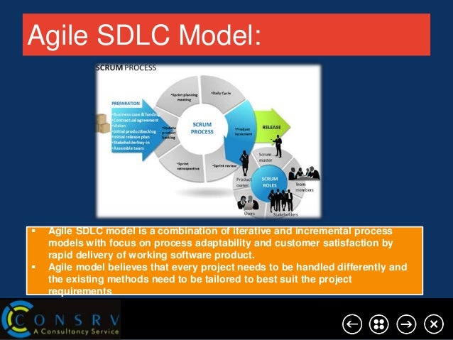 Create Custom Google Contact Form