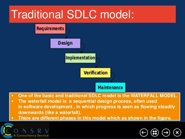Create Custom Google Contact Form