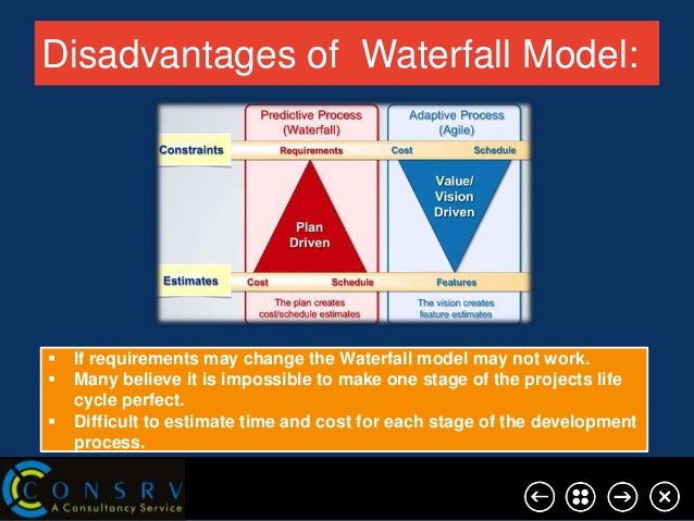 Create Custom Google Contact Form