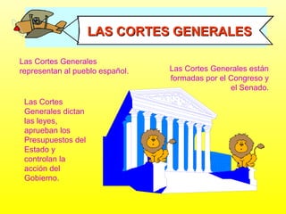 Las Cortes Generales
representan al pueblo español.
Las Cortes
Generales dictan
las leyes,
aprueban los
Presupuestos del
Estado y
controlan la
acción del
Gobierno.
Las Cortes Generales están
formadas por el Congreso y
el Senado.
LAS CORTES GENERALESLAS CORTES GENERALES
 