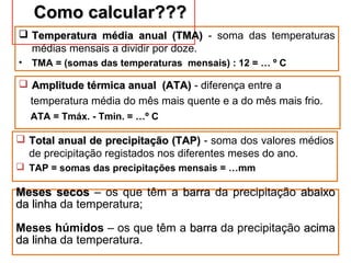 Como calcular???Como calcular???
 Temperatura média anual (TMA)Temperatura média anual (TMA) ­ soma das temperaturas
médias mensais a dividir por doze.
• TMA = (somas das temperaturas mensais) : 12 = … º C
 Amplitude térmica anual (ATA)Amplitude térmica anual (ATA) ­ diferença entre a
temperatura média do mês mais quente e a do mês mais frio.
ATA = Tmáx. - Tmin. = …º C
 Total anual de precipitação (TAP)Total anual de precipitação (TAP) ­ soma dos valores médios
de precipitação registados nos diferentes meses do ano.
 TAP = somas das precipitações mensais = …mm
Meses secosMeses secos – os que têm a barrabarra da precipitação abaixoabaixo
da linhada linha da temperatura;
Meses húmidos – os que têm a barrabarra da precipitação acimaacima
da linhada linha da temperatura.
 