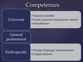 Competences