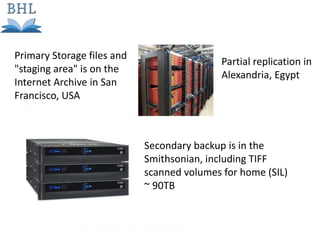 Partial replication in
Alexandria, Egypt
Secondary backup is in the
Smithsonian, including TIFF
scanned volumes for home (SIL)
~ 90TB
Primary Storage files and
"staging area" is on the
Internet Archive in San
Francisco, USA
 