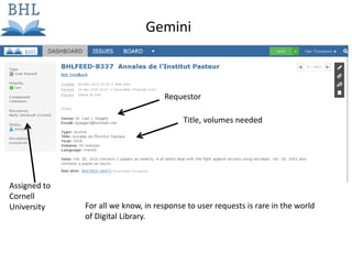Which library has which volumes,
additional information
Gemini
Title, volumes needed
Assigned to
Cornell
University
Requestor
For all we know, in response to user requests is rare in the world
of Digital Library.
 