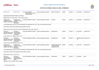 E.P.E.T. N° 4 E.P.E.T. N° 4 15:00 SECUNDARIO
EDUCACION TECNICO
PROFESIONAL
Horas de Cátedra Secundario INGLES TECNICO II TARDE 5º AÑO 2º 3 SUPLENTE LICENCIA 6º H
Especialidad Informática Profesional y Personal
Martes 16:30 a 17:10 hs (1hora) - 17:20 a 18:40 hs (2 hs)
ESCUELA DE
COMERCIO GRAL.
MANUEL BELGRANO
ESCUELA DE
COMERCIO GRAL.
MANUEL
BELGRANO
15:00 SECUNDARIO COMUN Horas de Cátedra Secundario LENGUA TARDE 2º AÑO 4º 5 SUPLENTE LICENCIA 6º E
Los docentes deben concurrir con la documentación correspondiente DNI, CUIL, CBU, Carnet (fotocopia de todo)
carta medica 179275 corto tratamiento desde 22/08 por 20 dias
jueves 14:40 a 15:20, 15:20 a 16 y 16:05 a 16:45viernes 14:40 a 15:20, 15:20 a 16
ESCUELA
SECUNDARIA "JOSE
MANUEL ESTRADA"
ESCUELA
SECUNDARIA
"JOSE MANUEL
ESTRADA"
15:00 SECUNDARIO COMUN Horas de Cátedra Secundario MATEMATICA TARDE 1º AÑO 3º 5 SUPLENTE LICENCIA 6º E
Lunes 15:00 a 17.10, Viernes 16.30 a 17.50
ESCUELA
SECUNDARIA "JOSE
MANUEL ESTRADA"
ESCUELA
SECUNDARIA
"JOSE MANUEL
ESTRADA"
15:00 SECUNDARIO COMUN Horas de Cátedra Secundario MATEMATICA TARDE 2º AÑO 2º 5 REEMPLAZAN
TE
LICENCIA 6º E
Lunes 13.30 a 14.50, Miércoles 15:00 a 17.10
ESCUELA DE
COMERCIO GRAL.
MANUEL BELGRANO
ESCUELA DE
COMERCIO GRAL.
MANUEL
BELGRANO
15:00 SECUNDARIO COMUN Horas de Cátedra Secundario ADMINISTRACIÓN DE
LOS RECURSOS
HUMANOS (FPP)
TARDE 3º AÑO 2º 2 SUPLENTE LICENCIA 6º E
Los docentes deben concurrir con la documentación correspondiente DNI, CUIL, CBU, Carnet (fotocopia de todo)
carta medica 179275 corto tratamiento desde 22/08 por 20 dias
jueves 16:45 a 17:25 y 17:30 a 18:10
ESCUELA
SECUNDARIA
BARTOLOME DEL
BONO
ESCUELA
SECUNDARIA
BARTOLOME DEL
BONO
15:00 SECUNDARIO COMUN Horas de Cátedra Secundario GEOGRAFIA TARDE 3º AÑO 2º 2 INTERINO BAJA
Miercoles: 13:30 a 13:40hs. 13:40 a 14:20hs.
lunes, 28 de agosto de 2023 Pág. 11 de 18
Sistema Integral de Gestión Educativa
CONVOCATORIA PARA EL DÍA: 29/08/2023
 