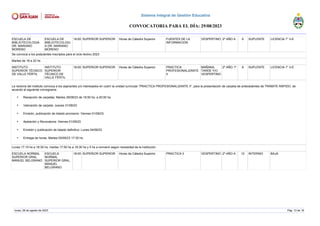 ESCUELA DE
BIBLIOTECOLOGIA
DR. MARIANO
MORENO
ESCUELA DE
BIBLIOTECOLOGI
A DR. MARIANO
MORENO
18:00 SUPERIOR SUPERIOR Horas de Cátedra Superior FUENTES DE LA
INFORMACION
VESPERTINO 2º AÑO A 6 SUPLENTE LICENCIA 7° II-E
Se convoca a los postulantes inscriptos para el ciclo lectivo 2023
Martes de 18 a 22 hs
INSTITUTO
SUPERIOR TÉCNICO
DE VALLE FÉRTIL
INSTITUTO
SUPERIOR
TÉCNICO DE
VALLE FÉRTIL
18:00 SUPERIOR SUPERIOR Horas de Cátedra Superior PRACTICA
PROFESIONALIZANTE
II
MAÑANA,
TARDE Y/O
VESPERTINO
2º AÑO 1º 8 SUPLENTE LICENCIA 7° II-E
La rectoría del Instituto convoca a los aspirantes y/o interesados en cubrir la unidad curricular “PRACTICA PROFESIONALIZANTE II”, para la presentación de carpeta de antecedentes de TRÁMITE RÁPIDO, de
acuerdo al siguiente cronograma:
• Recepción de carpetas: Martes 29/08/23 de 18:00 hs. a 20:00 hs
• Valoración de carpeta: Jueves 31/08/23
• Emisión, publicación de listado provisorio: Viernes 01/09/23
• Apelación y Revocatoria: Viernes 01/09/23
• Emisión y publicación de listado definitivo: Lunes 04/09/23
• Entrega de horas: Martes 05/09/23 17:30 hs.
Lunes 17:10 hs a 18:30 hs, martes 17:50 hs a 18:30 hs y 5 hs a convenir según necesidad de la institución
ESCUELA NORMAL
SUPERIOR GRAL.
MANUEL BELGRANO
ESCUELA
NORMAL
SUPERIOR GRAL.
MANUEL
BELGRANO
18:00 SUPERIOR SUPERIOR Horas de Cátedra Superior PRACTICA II VESPERTINO 2º AÑO A 12 INTERINO BAJA
lunes, 28 de agosto de 2023 Pág. 13 de 18
Sistema Integral de Gestión Educativa
CONVOCATORIA PARA EL DÍA: 29/08/2023
 