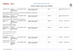 LEANDRO N. ALEM UGDA S-O
(ANGACO,ALB.,CH
I.,RIV.,ULLUM,ZON
DA)
08:30 PRIMARIO COMUN Maestro de Grado - Educación
Primaria - Jornada Simple
TARDE REEMPLAZAN
TE
LICENCIA 7° II-E
Escuela ubicada en calle Salta y Av. Benavidez . Línea de colectivo por Salta 403 por Av. Benavidez linea B
Horario de 13:30hs a 17:30hs de Lunes a Viernes
GRAL. DE LA
NACION INGENIERO
ENRIQUE MOSCONI
UGDA S-O
(ANGACO,ALB.,CH
I.,RIV.,ULLUM,ZON
DA)
08:30 PRIMARIO COMUN Maestro de Grado - Educación
Primaria - Jornada Simple
MAÑANA REEMPLAZAN
TE
LICENCIA 6º E
De lunes a viernes de 7.30h a 12.30hEscuela con Jornada Extendida
REPUBLICA DE
CHILE
UGDA S-O
(ANGACO,ALB.,CH
I.,RIV.,ULLUM,ZON
DA)
08:30 PRIMARIO COMUN Maestro de Grado - Educación
Primaria - Jornada Simple
MAÑANA SUPLENTE LICENCIA 7° II-D
Ruta 40 S/n Barrio MARIANO MORENO
Horario de 8:30 a 12:30Lunes a viernes
POLICIA DE LA
PROVINCIA DE SAN
JUAN
UGDA S-O
(ANGACO,ALB.,CH
I.,RIV.,ULLUM,ZON
DA)
08:30 PRIMARIO COMUN Maestro de Grado - Educación
Primaria - Jornada Simple
MAÑANA SUPLENTE LICENCIA 6º E
La licencia es por Psiquiatra va a continuar
Líneas de colectivo: 104 - 121 - 209
Lunes a Viernes de 8 hs a 12 hs.
PROVINCIA DE
CATAMARCA T.M.
UGDA S-O
(ANGACO,ALB.,CH
I.,RIV.,ULLUM,ZON
DA)
08:30 PRIMARIO COMUN Maestro de Grado - Educación
Primaria - Jornada Simple
MAÑANA SUPLENTE LICENCIA 6º C
lunes a viernes de 8 a 12 colectivo 214
VALLE DE TULUM UGDA P (STA.
LUCIA,SAN
MARTIN,9 DE
JULIO)
08:30 PRIMARIO COMUN Maestro de Grado - Educación
Primaria - Jornada Simple
TARDE SUPLENTE LICENCIA 6º E
lunes, 28 de agosto de 2023 Pág. 3 de 18
Sistema Integral de Gestión Educativa
CONVOCATORIA PARA EL DÍA: 29/08/2023
 