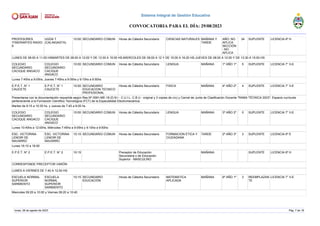 PROFESORES
ITINERANTES RADIO
6
UGDA T
(CALINGASTA)
10:00 SECUNDARIO COMUN Horas de Cátedra Secundario CIENCIAS NATURALES MAÑANA Y
TARDE
AÑO: NO
APLICA
SECCIÓN
: NO
APLICA
34 SUPLENTE LICENCIA 6º H
LUNES DE 08:00 A 11:00 HSMARTES DE 08:00 A 12:00 Y DE 13:30 A 15:00 HS.MIERCOLES DE 08:00 A 12 Y DE 15:00 A 16:20 HS.JUEVES DE 08:00 A 12:00 Y DE 13:30 A 15:00 HS
COLEGIO
SECUNDARIO
CACIQUE ANGACO
COLEGIO
SECUNDARIO
CACIQUE
ANGACO
10:00 SECUNDARIO COMUN Horas de Cátedra Secundario LENGUA MAÑANA 1º AÑO 1º 5 SUPLENTE LICENCIA 7° II-E
Lunes 7:45hs a 9:05hs, Jueves 7:45hs a 9:05hs y 9:10hs a 9:50hs
E.P.E.T. N° 1
CAUCETE
E.P.E.T. N° 1
CAUCETE
10:00 SECUNDARIO
EDUCACION TECNICO
PROFESIONAL
Horas de Cátedra Secundario FISICA MAÑANA 4º AÑO 2º 4 SUPLENTE LICENCIA 7° II-E
Presentarse con la documentación requerida según Res.Nº 0581-ME-18 (D.N.I - C.U.I.L- C.B.U - original y 2 copias de c/u) y Carnet de Junta de Clasificación Docente "RAMA TÉCNICA 2023". Espacio curricular
perteneciente a la Formación Científico Tecnológica (FCT) de la Especialidad Electromecánica.
Martes de 9:15 a 10:35 hs. y Jueves de 7:45 a 9:05 hs.
COLEGIO
SECUNDARIO
CACIQUE ANGACO
COLEGIO
SECUNDARIO
CACIQUE
ANGACO
10:00 SECUNDARIO COMUN Horas de Cátedra Secundario LENGUA MAÑANA 3º AÑO 2º 5 SUPLENTE LICENCIA 7° II-E
Lunes 10:40hs a 12:00hs, Miércoles 7:45hs a 9:05hs y 9:10hs a 9:50hs
ESC. VICTORINA
LENOIR DE
NAVARRO
ESC. VICTORINA
LENOIR DE
NAVARRO
10:15 SECUNDARIO COMUN Horas de Cátedra Secundario FORMACION ETICA Y
CIUDADANA
TARDE 2º AÑO 3º 3 SUPLENTE LICENCIA 6º E
Lunes 16:10 a 18:00
E.P.E.T. N° 2 E.P.E.T. N° 2 10:15 Preceptor de Educación
Secundaria o de Educación
Superior - MASCULINO
MAÑANA SUPLENTE LICENCIA 6º H
CORRESPONDE PRECEPTOR VARÓN
LUNES A VIERNES DE 7.40 A 12.00 HS.
ESCUELA NORMAL
SUPERIOR
SARMIENTO
ESCUELA
NORMAL
SUPERIOR
SARMIENTO
10:15 SECUNDARIO
EDUCACIÓN
Horas de Cátedra Secundario MATEMATICA
APLICADA
MAÑANA 6º AÑO 1º 3 REEMPLAZAN
TE
LICENCIA 7° II-E
Miercoles 09:20 a 10:00 y Viernes 09:20 a 10:40
lunes, 28 de agosto de 2023 Pág. 7 de 18
Sistema Integral de Gestión Educativa
CONVOCATORIA PARA EL DÍA: 29/08/2023
 