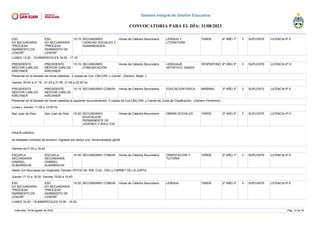 ESC.
ED.SECUNDARIA
"PROCESA
SARMIENTO DE
LENOIR"
ESC.
ED.SECUNDARIA
"PROCESA
SARMIENTO DE
LENOIR"
15:15 SECUNDARIO
CIENCIAS SOCIALES Y
HUMANIDADES
Horas de Cátedra Secundario LENGUA Y
LITERATURA
TARDE 6º AÑO 1º 3 SUPLENTE LICENCIA 6º E
LUNES 13:30 - 15:00MIERCOLES 16:30 - 17:10
PRESIDENTE
NÉSTOR CARLOS
KIRCHNER
PRESIDENTE
NÉSTOR CARLOS
KIRCHNER
15:15 SECUNDARIO
COMUNICACIÓN
Horas de Cátedra Secundario LENGUAJE
ARTISTICO: DANZA
VESPERTINO 6º AÑO 3º 3 SUPLENTE LICENCIA 6º H
Presentar en el llamado de horas cátedras.: 2 copias de Cuil, CBU,DNI. y Carnet . (Genero -Mujer ).-
Jueves: 20:40 a 21:15 , 21:20 a 21:55, 21:55 a 22:30 hs.
PRESIDENTE
NÉSTOR CARLOS
KIRCHNER
PRESIDENTE
NÉSTOR CARLOS
KIRCHNER
15:15 SECUNDARIO COMUN Horas de Cátedra Secundario EDUCACION FISICA MAÑANA 3º AÑO 2º 3 SUPLENTE LICENCIA 6º E
Presentar en el llamado de horas cátedras la siguiente documentación: 2 copias de Cuil,CBU,DNI, y Carnet de Junta de Clasificación . (Genero Femenino) .-
Lunes y Jueves: 11:00 a 12:00 hs.
San Juan de Dios San Juan de Dios 15:30 SECUNDARIO
EDUCACION
PERMANENTE DE
JOVENES Y ADULTOS
Horas de Cátedra Secundario OBRAS SOCIALES TARDE 3º AÑO 2º 2 SUPLENTE LICENCIA 6º H
línea B-colectivo
se trabajaen contexto de encierro -ingresar por sector uno -Anunciarsepor garita
Viernes de17:20 a 18.40
ESCUELA
SECUNDARIA
GABRIEL
ALBARRACIN
ESCUELA
SECUNDARIA
GABRIEL
ALBARRACIN
15:30 SECUNDARIO COMUN Horas de Cátedra Secundario ORIENTACION Y
TUTORIA
TARDE 3º AÑO 1º 3 SUPLENTE LICENCIA 6º E
Asistir con fotocopias por duplicado Tamaño OFICIO de: DNI, CUIL, CBU y CARNET DE LA JUNTA.
Jueves 17:10 a 18:30, Viernes 15:00 a 15:40
ESC.
ED.SECUNDARIA
"PROCESA
SARMIENTO DE
LENOIR"
ESC.
ED.SECUNDARIA
"PROCESA
SARMIENTO DE
LENOIR"
15:30 SECUNDARIO COMUN Horas de Cátedra Secundario LENGUA TARDE 2º AÑO 2º 5 SUPLENTE LICENCIA 6º E
LUNES 16:30 - 18:40MERCOLES 15:00 - 16:20
miércoles, 30 de agosto de 2023 Pág. 12 de 16
Sistema Integral de Gestión Educativa
CONVOCATORIA PARA EL DÍA: 31/08/2023
 