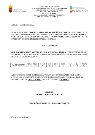 SECRETARIA DE EDUCACION
SUBSECRETARIA DE EDUCACION FEDERALIZADA
DIRECCION DE EDUCACION PRIMARIA
JEFATURA DE SECTOR 01
ZONA ESCOLAR 081
ESCUELA PRIMARIA URBANA VESPERTINA
“MIGUEL HIDALGO Y COS TILLA”
A QUIEN CORRESPONDA:
EL QUE SUSCRIBE PROFR. MARCO TULIO HERNÁNDEZ ORTIZ, DIRECTOR DE LA
ESCUELA PRIMARIA URBANA VESPERTINA “MIGUEL HIDALGO Y COSTILLA”,
CON CLAVE DE CENTRO DE TRABAJO 07DPR4045N, ZONA ESCOLAR 081 Y
CABECERA OFICIAL EN BERRIOZÁBAL, CHIAPAS.
HACE CONSTAR
QUE LA ALUMNO(A) VICTOR ULISES MENDOZA RIVERA DEL CUARTO GRADO
“A” OBTUVO LAS SIGUIENTES CALIFICACIONES DURANTE EL PRIMER BIMESTRE
DEL CICLO ESCOLAR 2014-2015.
CALIFICACIONES
ESP. MAT. C. NAT. GEO. HIST. FCYE. E.F E.A PROM.
7 7 7 7 7 8 8 7 7.2
A PETICIÓN DE PARTE INTERESADA Y PARA LOS USOS LEGALES QUE SEGÚN
CONVENGA SE EXTIENDE LA PRESENTE EN BERRIOZÁBAL, CHIAPAS A LOS 10
DÍAS DEL MES DE NOVIEMBRE_ DEL AÑO DOS MIL CATORCE.
VTO.BNO.
DIRECTOR DE LA ESCUELA
PROFR. MARCO TULIO HERNÀNDEZ ORTIZ.
C.c.p el expediente