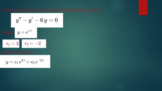 Constant Coefficient Ordinary Diferential Equations
Guess:
General Solution: