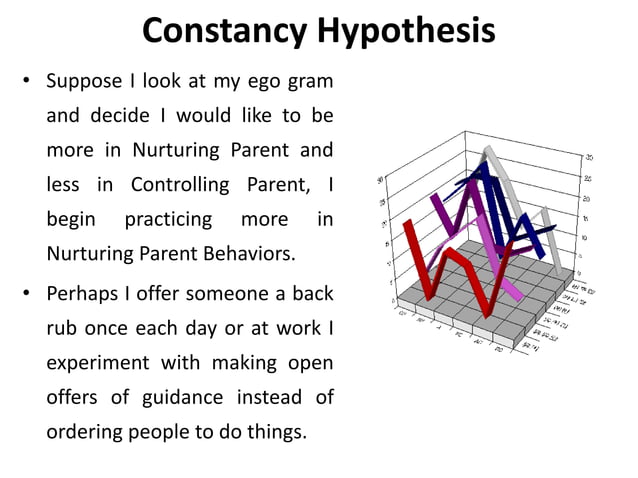 constancy hypothesis in psychology