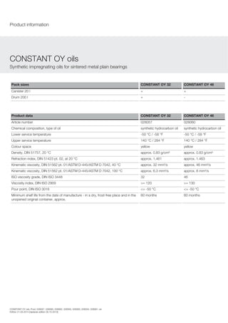 Pack sizes CONSTANT OY 32 CONSTANT OY 46
Canister 20 l + +
Drum 200 l + -
Product data CONSTANT OY 32 CONSTANT OY 46
Article number 028057 028060
Chemical composition, type of oil synthetic hydrocarbon oil synthetic hydrocarbon oil
Lower service temperature -50 °C / -58 °F -50 °C / -58 °F
Upper service temperature 140 °C / 284 °F 140 °C / 284 °F
Colour space yellow yellow
Density, DIN 51757, 20 °C approx. 0.83 g/cm³ approx. 0.83 g/cm³
Refraction index, DIN 51423 pt. 02, at 20 °C approx. 1.461 approx. 1.463
Kinematic viscosity, DIN 51562 pt. 01/ASTM D-445/ASTM D 7042, 40 °C approx. 32 mm²/s approx. 46 mm²/s
Kinematic viscosity, DIN 51562 pt. 01/ASTM D-445/ASTM D 7042, 100 °C approx. 6.3 mm²/s approx. 8 mm²/s
ISO viscosity grade, DIN ISO 3448 32 46
Viscosity index, DIN ISO 2909 >= 120 >= 130
Pour point, DIN ISO 3016 <= -50 °C <= -50 °C
Minimum shelf life from the date of manufacture - in a dry, frost-free place and in the
unopened original container, approx.
60 months 60 months
Product information
CONSTANT OY oils
Synthetic impregnating oils for sintered metal plain bearings
CONSTANT OY oils, Prod. 028057, 028060, 028062, 028055, 028063, 028054, 028061, en
Edition 21.03.2014 [replaces edition 30.10.2013]
 