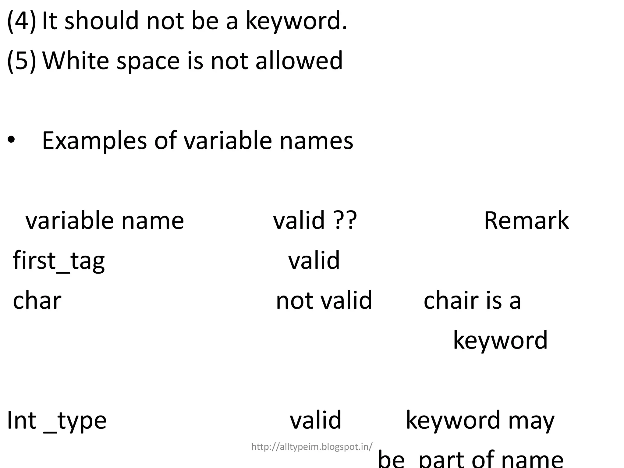(4) It should not be a keyword.
(5) White space is not allowed
• Examples of variable names
variable name valid ?? Remark
first_tag valid
char not valid chair is a
keyword
Int _type valid keyword may
http://alltypeim.blogspot.in/
 