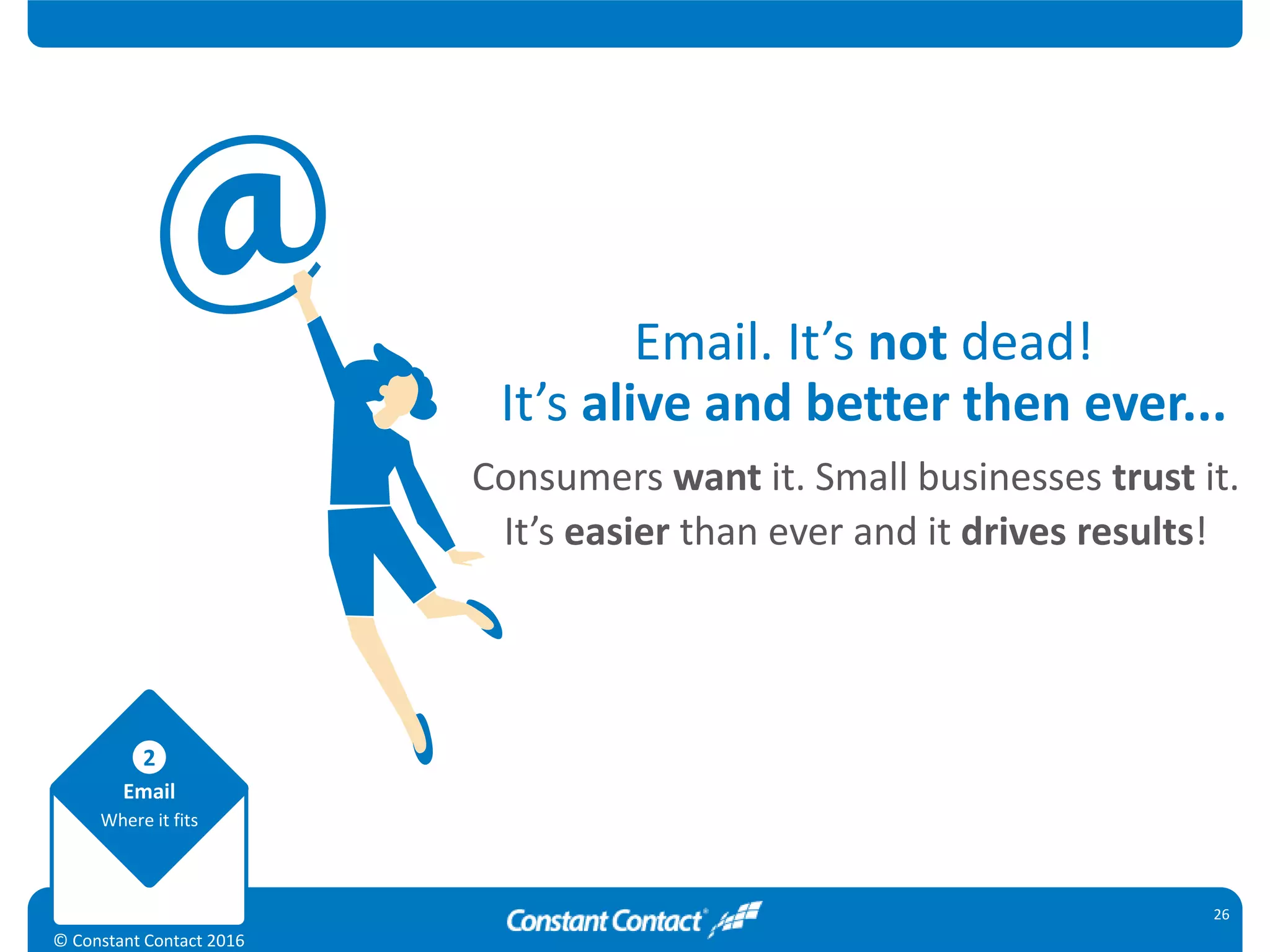 Email
Where it fits
2
© Constant Contact 2016
26
Email. It’s not dead!
It’s alive and better then ever...
Consumers want it. Small businesses trust it.
It’s easier than ever and it drives results!
 