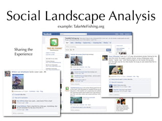 Social Landscape Analysis
               example: TakeMeFishing.org




 Sharing the
 Experience
 