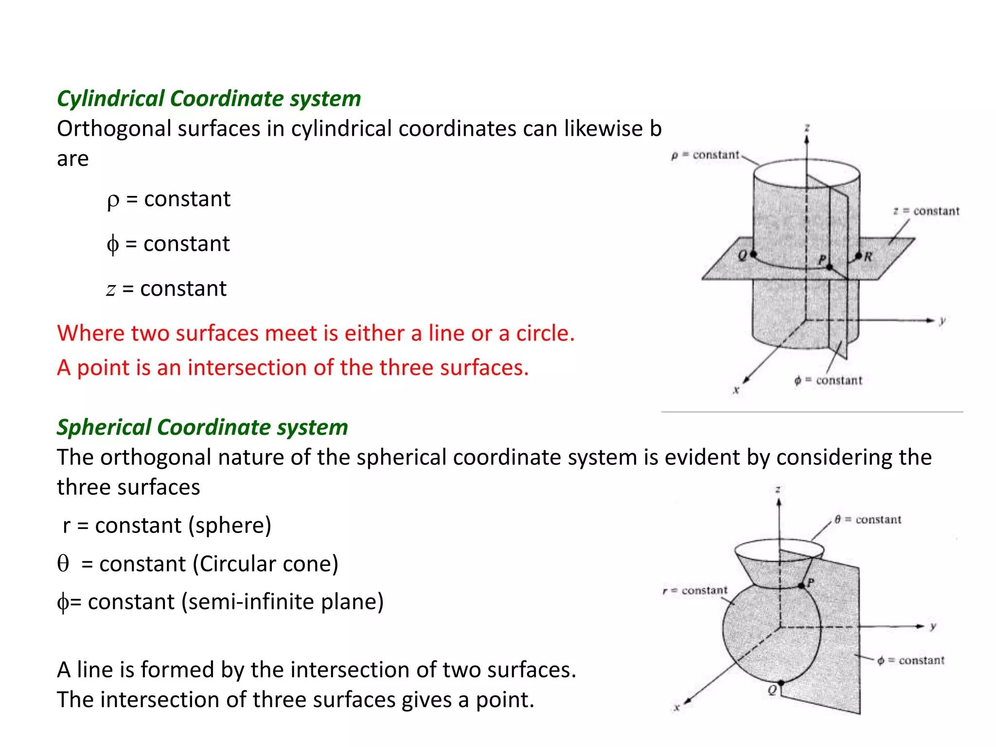 Cylindrical Coordinate system
Orthogonal surfaces in cylindrical coordinates can likewise be generated. The surfaces
are
 = constant
 = constant
z = constant
Where two surfaces meet is either a line or a circle.
A point is an intersection of the three surfaces.
Spherical Coordinate system
The orthogonal nature of the spherical coordinate system is evident by considering the
three surfaces
r = constant (sphere)
 = constant (Circular cone)
= constant (semi-infinite plane)
A line is formed by the intersection of two surfaces.
The intersection of three surfaces gives a point.
 