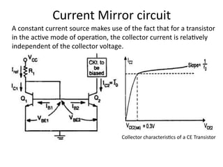 Comprehensive Overview of Current Mirrors and Operational Amplifier ...
