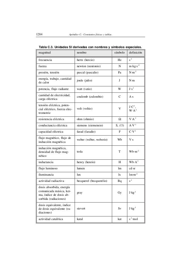 Constantes fisicas