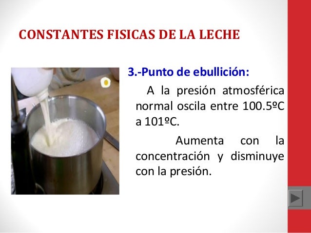 CONTROL DE CALIDAD DE LA LECHE