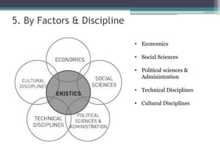 5. By Factors & Discipline
• Economics
• Social Sciences
• Political sciences &
Administration
• Technical Disciplines
• Cultural Disciplines
 