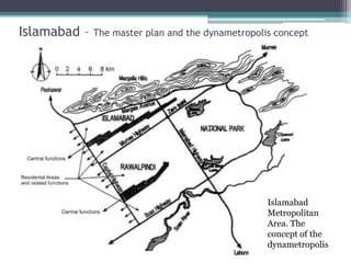 Islamabad – The master plan and the dynametropolis concept
Islamabad
Metropolitan
Area. The
concept of the
dynametropolis
 