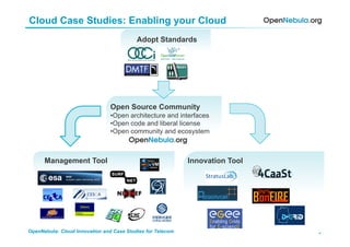 Constantino vazquez open nebula cloud case studies | PPT