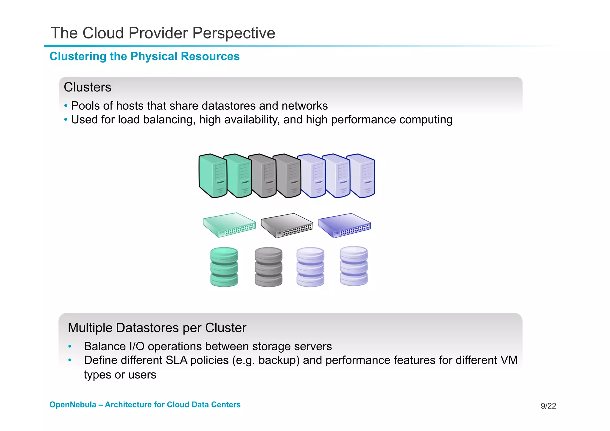 9/22OpenNebula – Architecture for Cloud Data Centers
The Cloud Provider Perspective
Clustering the Physical Resources
Clusters
• Pools of hosts that share datastores and networks
• Used for load balancing, high availability, and high performance computing
Multiple Datastores per Cluster
•  Balance I/O operations between storage servers
•  Define different SLA policies (e.g. backup) and performance features for different VM
types or users
 