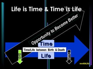Life is Time & Time is Life
                                                   er
                                               ett
                                            eB
                                      ec om
                                    B
                               to
                           ity
                     rt un
                  po
                Op Time
          Time/Life between Birth & Death

                       Life
                                            Death
                                            Death
  Birth
  Birth




                                                        mnRAJU
 