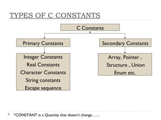 Constants | PPT
