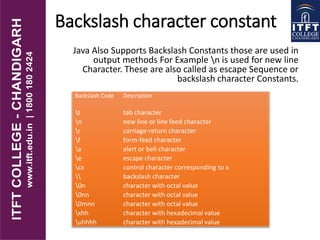 ITFT-Constants, variables and data types in java | PPT