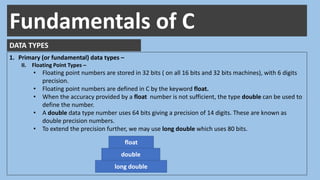 Constants variables data_types
