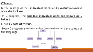 Constants Variables Datatypes by Mrs. Sowmya Jyothi | PDF
