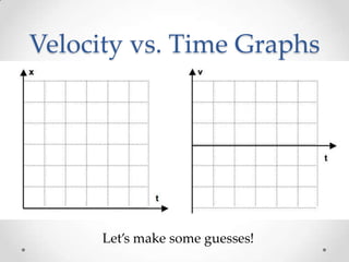 Constant velocity presentation