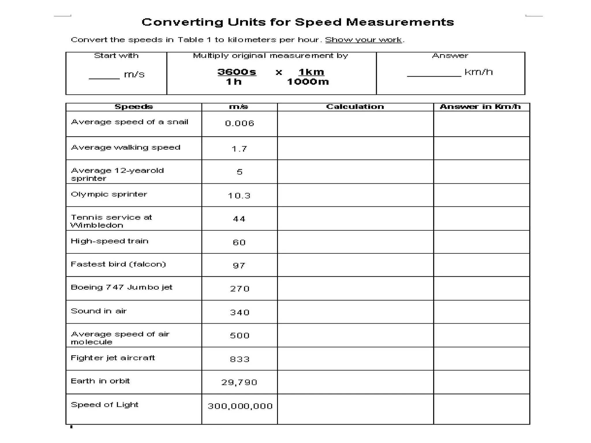 Constant vs Average speed